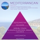 <B>MEDITERRANEAN</B> SPRAY 250 ml odświeżacz powietrza PREMIUM